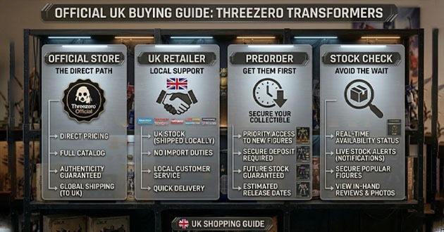 Collector Buying Guide